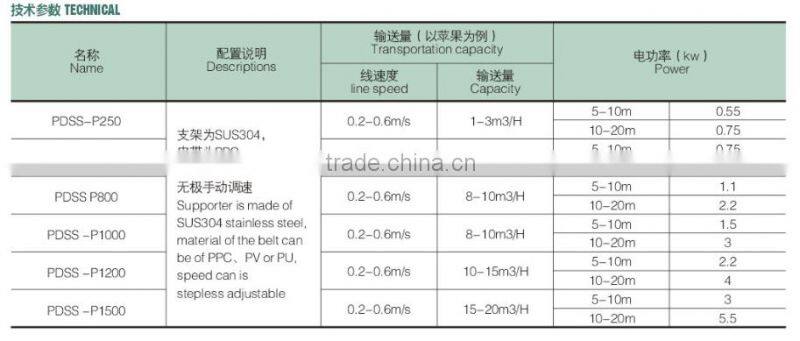 Stainless steel fruit belt conveyor