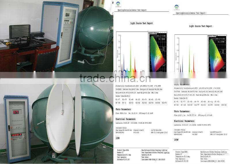 marine lamp of 80w induction lamp e27