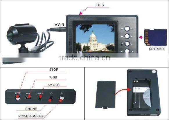 CE&FCC mini hd dvr manufacuter in shenzhen