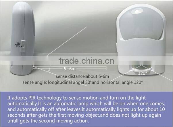 LED Home indoor Mood Light auto Sensor Light