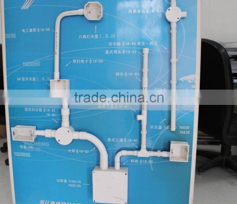 Red color PVC Electrical Switch Box