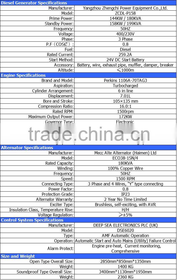 50HZ 144KW / 180KVA diesel generator with UK egine 1106A-70TAG3