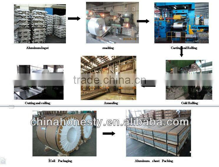 5mm thick 2024 6061 7075 aluminium plate for bike frames