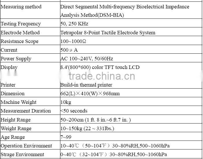 Professional Body Composition Analyzer with Medical CE