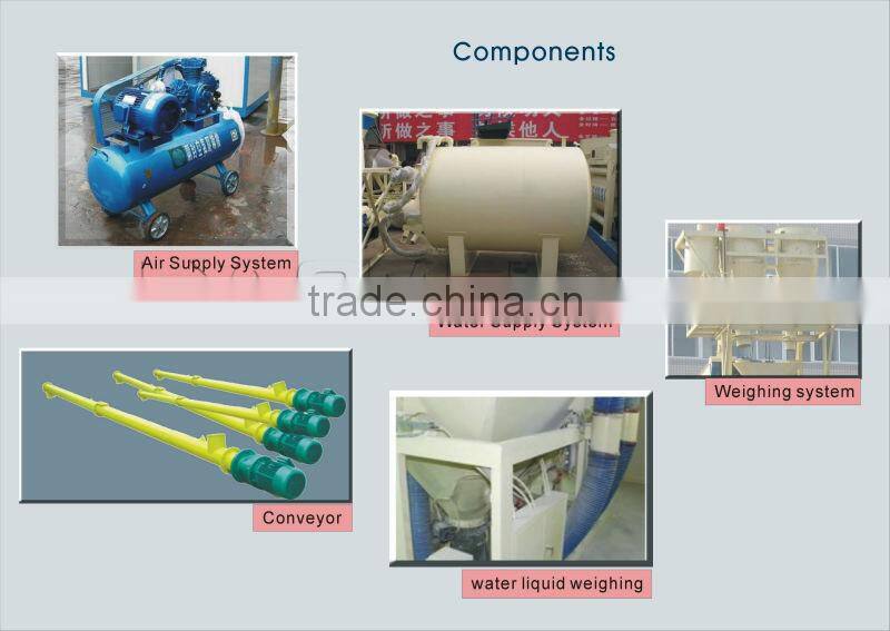 Widely Used Concrete Batching Machine HZS60
