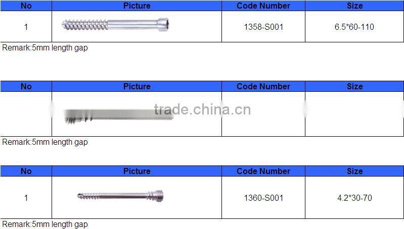 Type I femur interlocking nail, bone nail, titanium nail