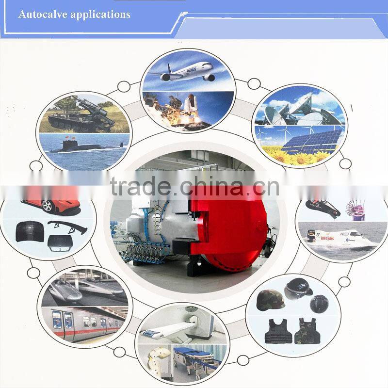 payment protection ship on time autoclave for tires