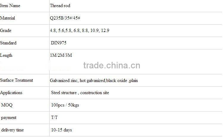 DIN934 Hex Nuts steel threaded rod suppliers s.a