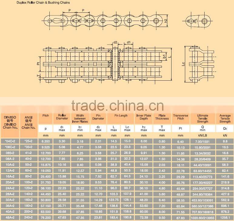 ANSI and DIN standard roller chain 16B-2