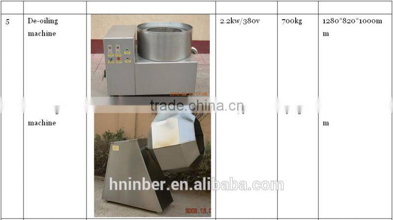 fried potato chips line from inber factory