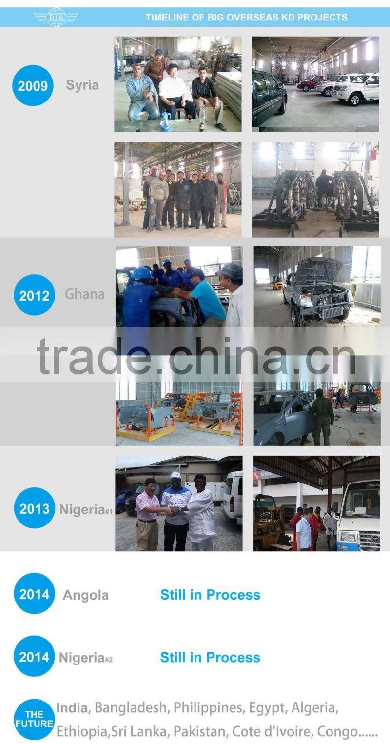 Mini Moke Spare Parts CKD Assembly