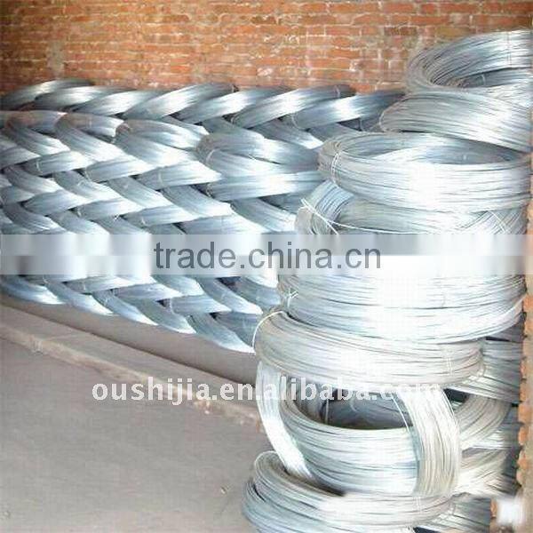 galvanized wire