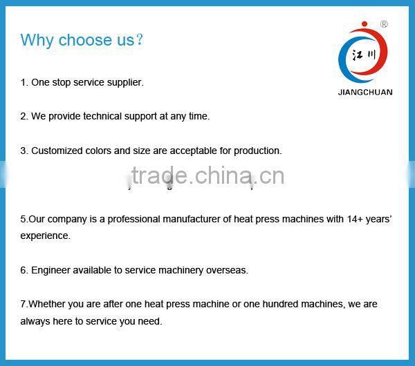 digital textile roll heat sublimation printing service