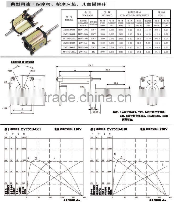 DC Permanent Magnet Micro Motor CE UL Rohs PSE approved