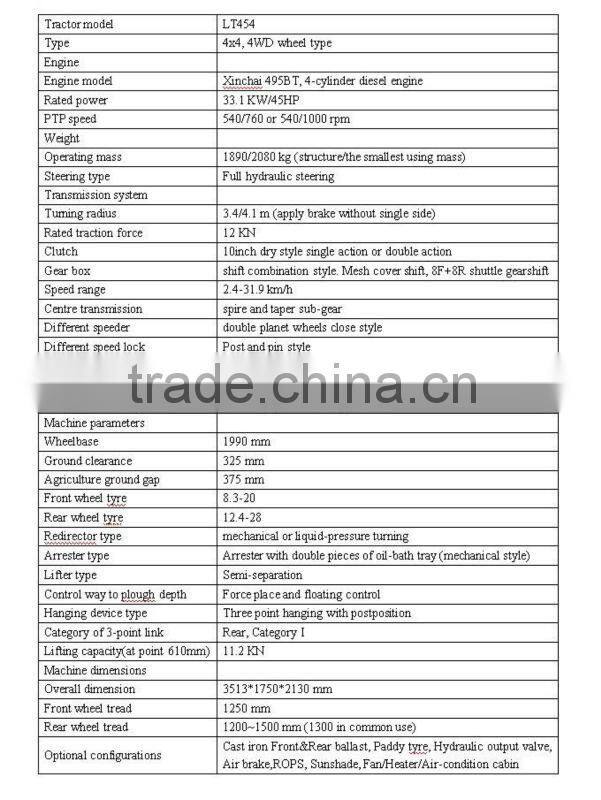 TZ-4 45HP 4x4 4WD Tractor Front end loader with CE certificate