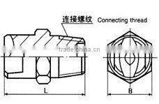 Small Flow Flat Fan Nozzle