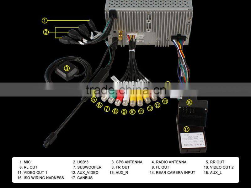 Ownice c300 Car DVD Radio for Mercedes Benz A-W169 B-W245 with GPS,support IPOD TV Function multimedia TMPS mirror link