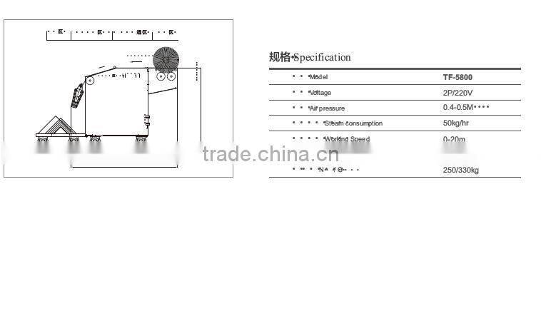 pillow packing machine