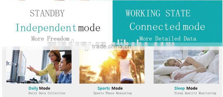 2016 Fitness JW018 Heart Rate Wristband Smart Band Monitor heart Rate Tracker Smartwatch Wearable smart band fitness tracker