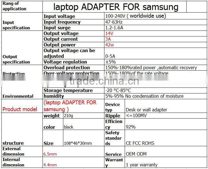 Guangzhou notebook power supply factory wholesale 14V 3A Laptop Charger For samsung 42W adapter power supply