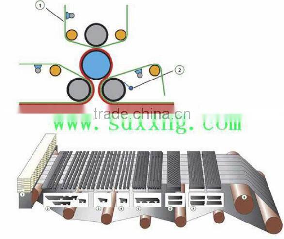 doctor blade uhmw/UHMW Bevel Doctor Blade/paper machine suction box for dewatering