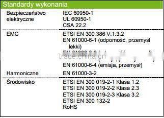 Micropack rectifier 250W Eltek 241120.100 Micropack 48/250 CC G2