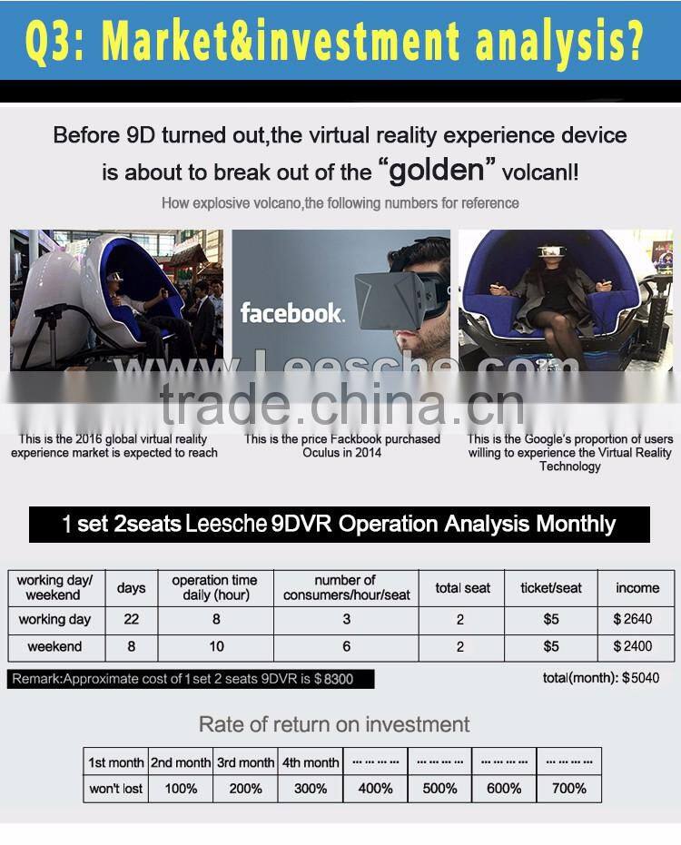 LSJQ-799 Dynamic Virtual 9d vr virtual reality cinema simulator optical gaming mouse truck mobile 9d cinema