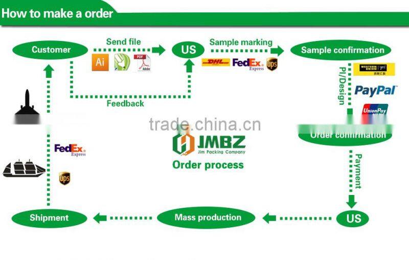 Cheap Custom Quality Logo Printed Corrugated Carton Box for products packaging