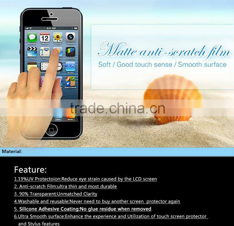 Korea Anti-fingerprint matte mobile phone screen protector for samsung galaxy note 3