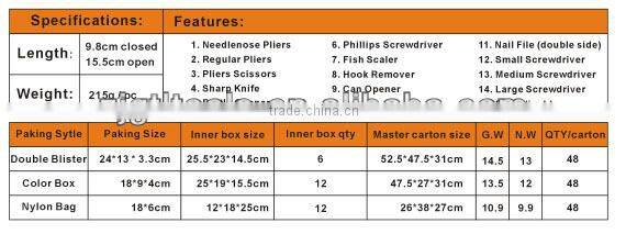 Fashion design multi function tool