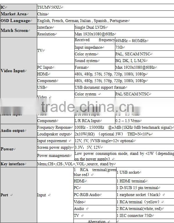 TV SAMSUNG main board ,LED TV mother board