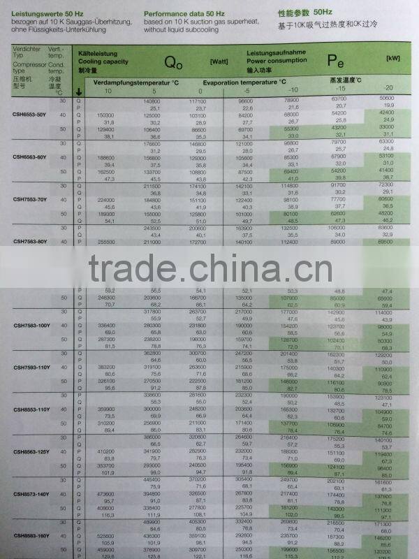 Semi-hermetic Bitzer Compressor CSH9573-240(Y)