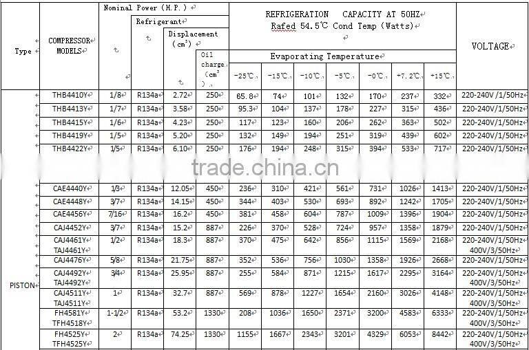 air conditioning compressor, tecumseh air conditioner compressor,tecumseh compressor for air conditioner AE4430YS
