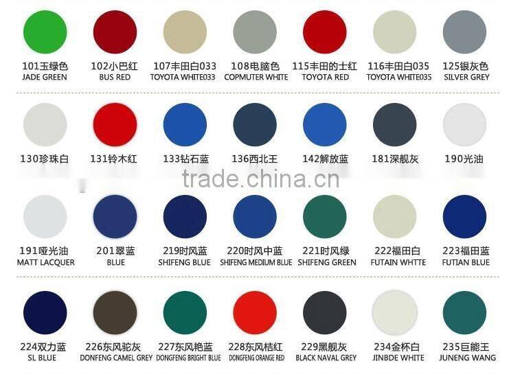 black malleable iron soild five way pipe joint