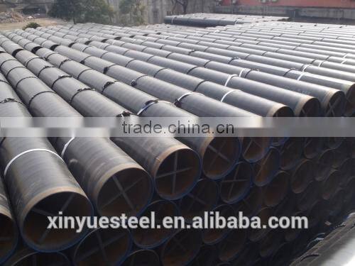 steel pipe wall thickness China manufacturer