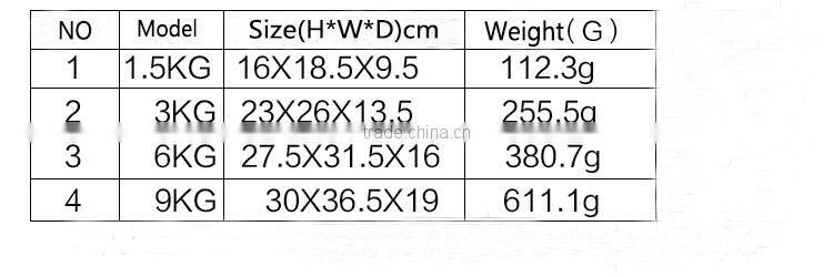 POULTRY FEEDER CHICKEN DUCK QUAIL 1kg 3kg 6kg 10kg