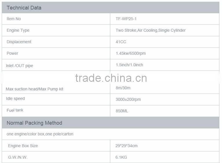 very small water pump