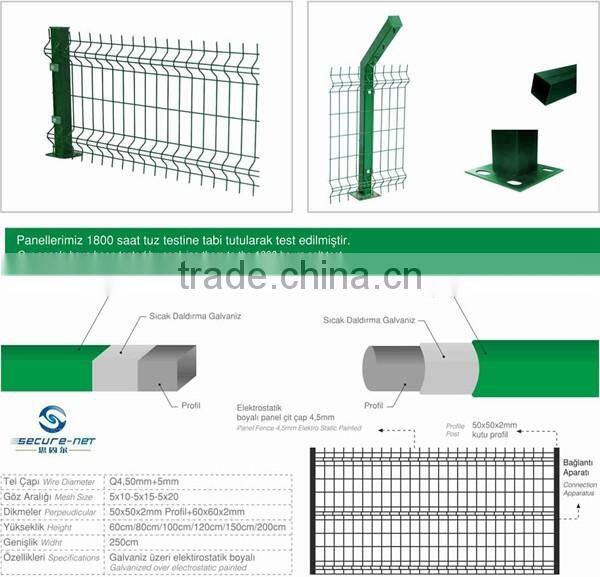 high quality secure-nett fence pvc coated nylofor 3d fence