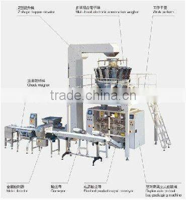 DP 420 CE certificate and best price snack pellets/potato chips packaging machine in china