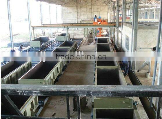 Manufacturer direct selling aac block machine price--competitive