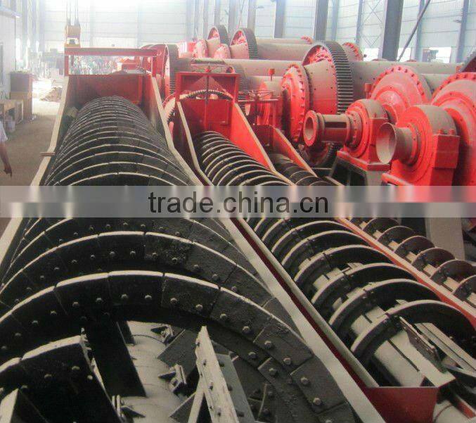 High efficiency spiral sand classifier with low price