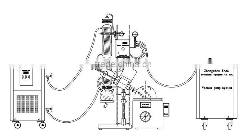 Cooling Chiller Prices