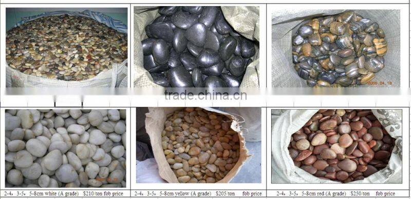 Chinese black types of cobblestone in cheap price