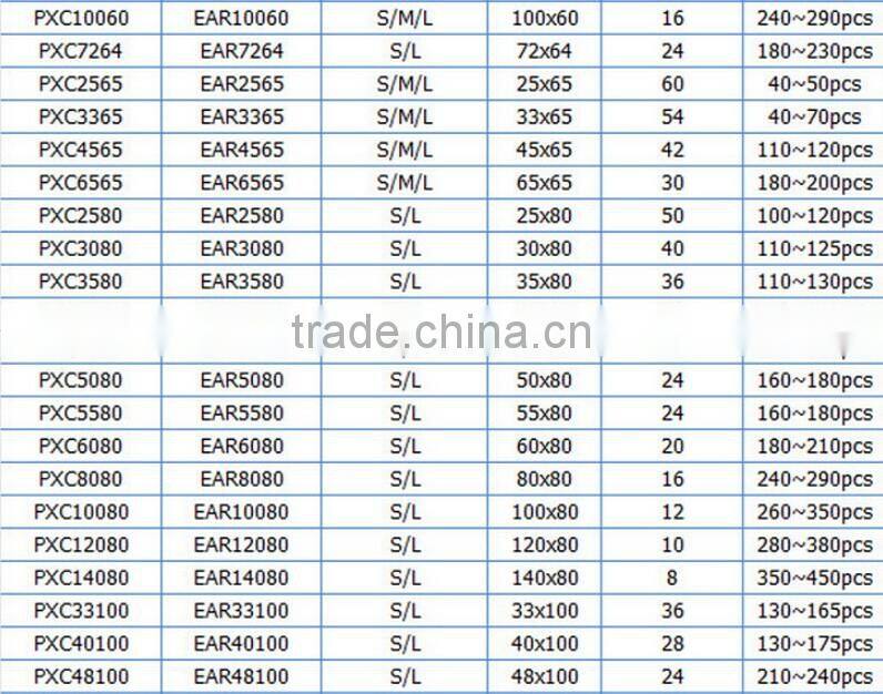 High quality insulation 40*30mm gray square PVC wiring duct