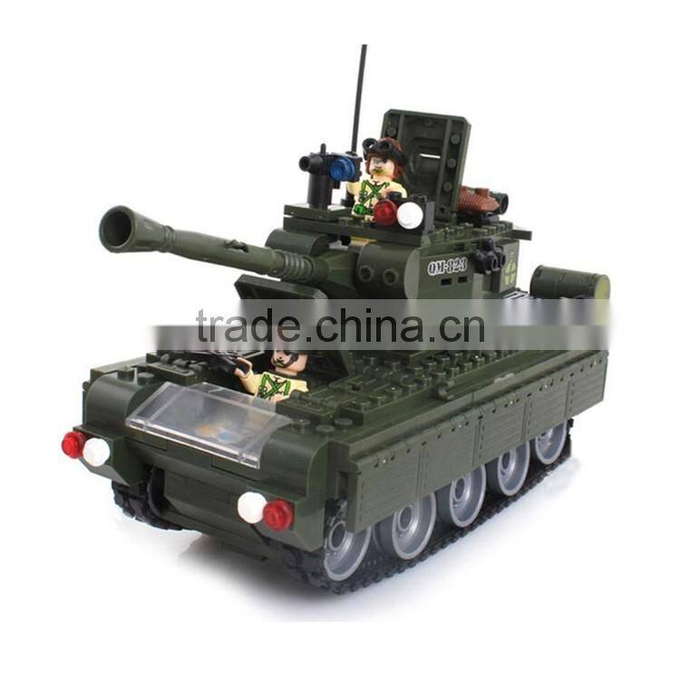 Large-scale Simulation Boys Tank&Remate Boys Tank