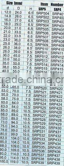 tungsten carbide tipped welding sealing ring blank (1451)_