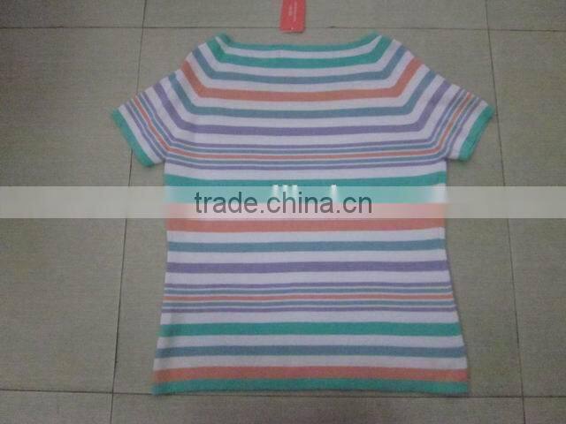 2016 stripe summer knitwear