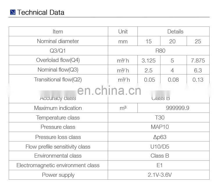 DN 15 GPRS remote wireless iot water meter