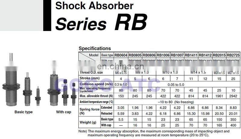 MSQB MSQ CY1S rotary actuator Pneumatic Cylinder Air Shock Absorber Adjustable with Stopper nut RBC SMC type Buffers with cap