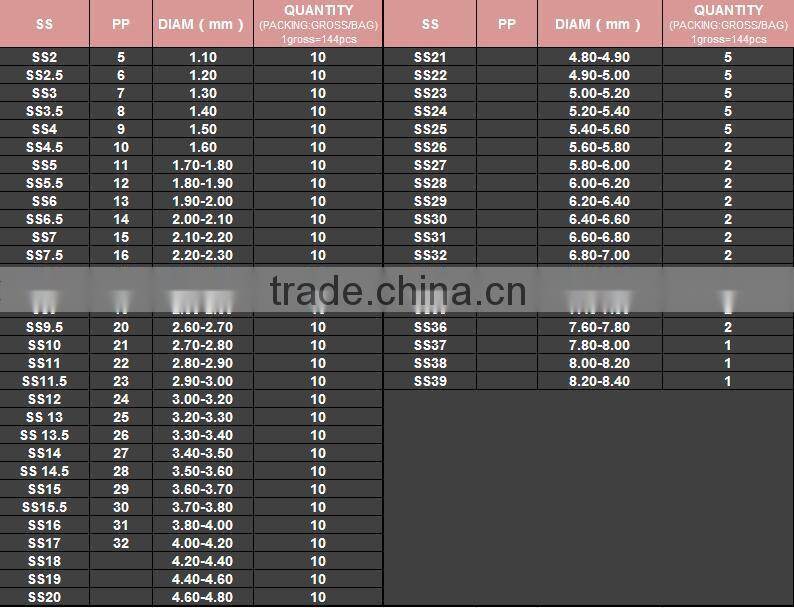 jx0725 chian factory price chaton pointback rhinestones used for clothing